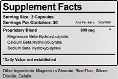 Keto T911 Supplement Review