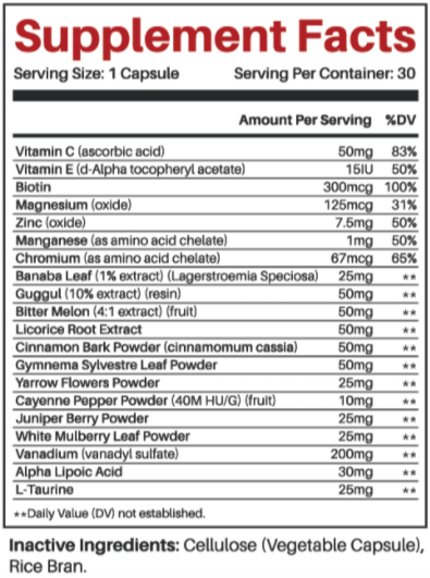 GlucoPro Balance Ingredients