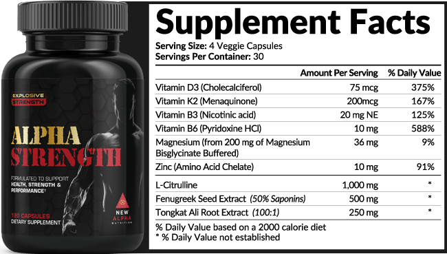 Alpha Strength Ingredients