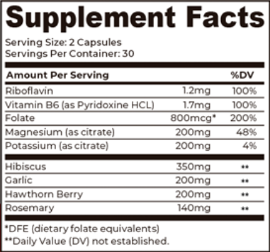 Lion HRT Ingredients