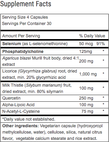 Advanced Liver Support Ingredients