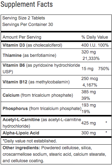 Advanced Nerve Support Ingredients