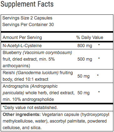 Advanced Lung Support Ingredients