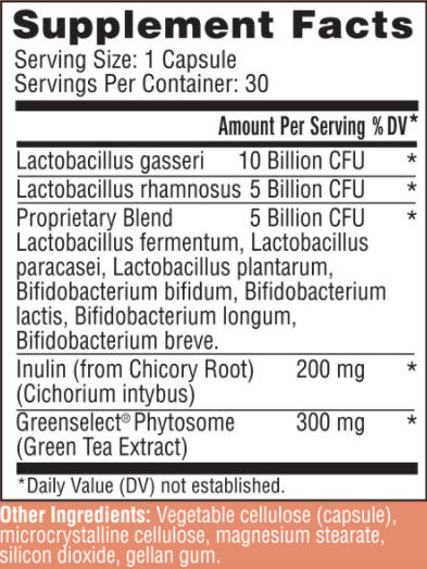 LeanBioMe Ingredients