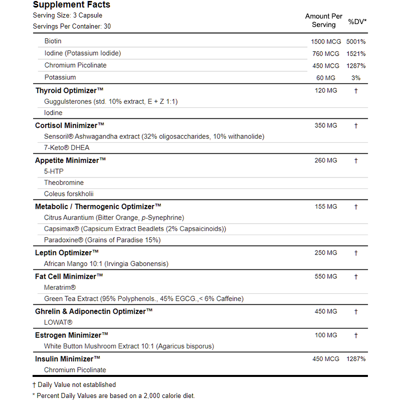 HFL Lean Optimizer Ingredients