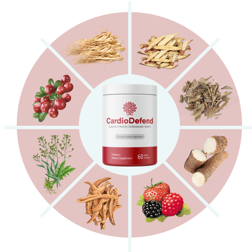 CardioDefend Ingredients