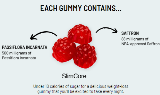 Slim Core Gummy