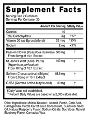 Slim Core Gummy Supplement Facts
