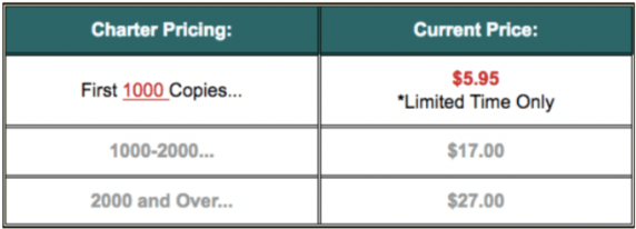 Money Multiplier PDF