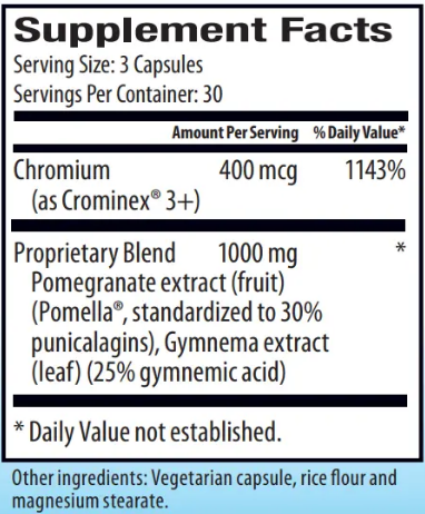 Advanced Glucose Discovery Ingredients