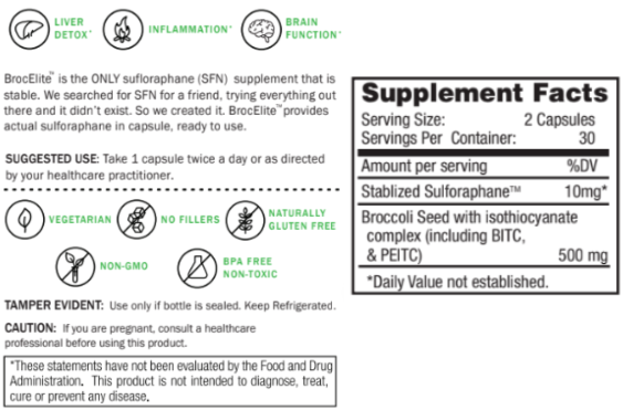 BrocElite Plus Ingredients