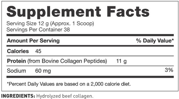 Amy Myers MD Collagen Protein Ingredients