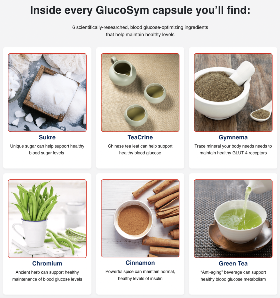 GlucoSym Ingredients