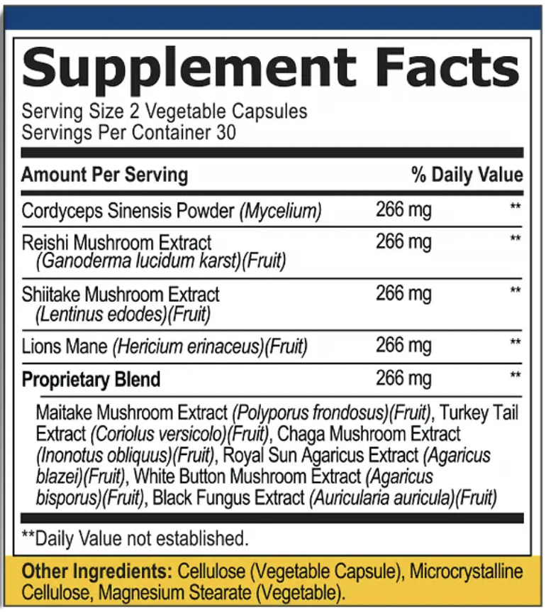 Cholibrium Ingredients
