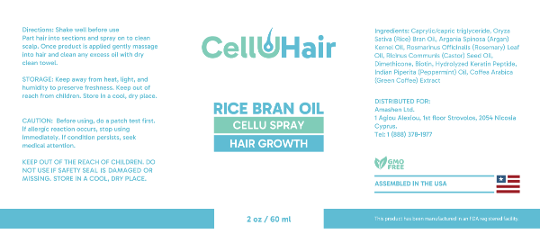 CelluHair Spray supplement facts