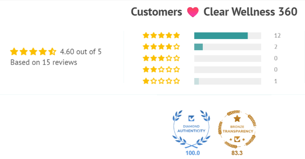 Clear Gut and Immunity customer Reviews