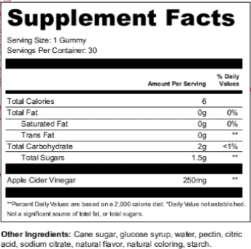 Lipojaro Supplement Facts