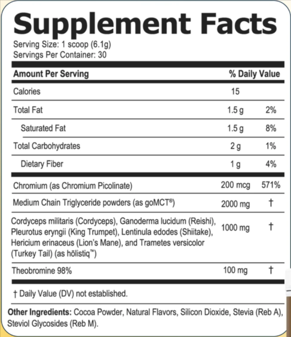 SlimBliss Supplement Facts