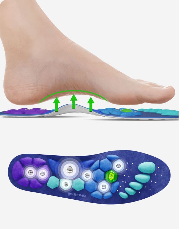 Akusoli Shoe insoles insight