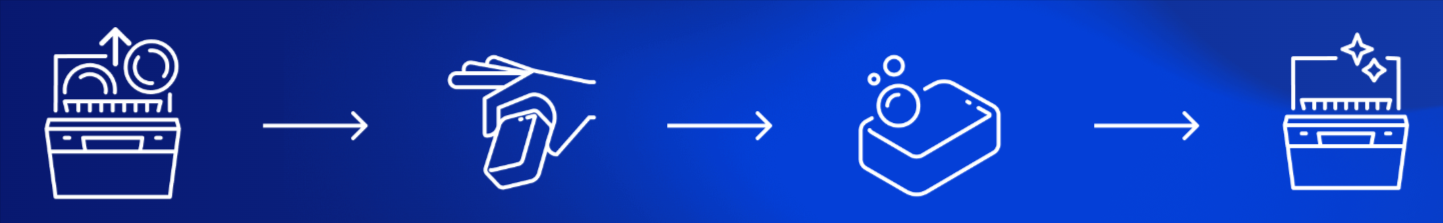 Fuugu Dishwasher Tablets uses