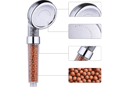 IOnic Spa Shower Reviews