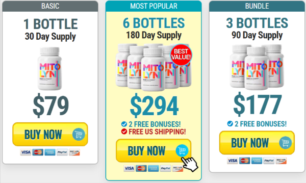 Mitolyn Price Details