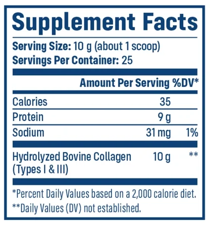 Native Path Collagen Supplement Fact