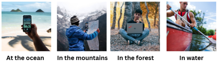 Ryoko WiFi Router 4 places to travel