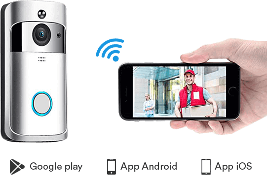 Video DoorBell Reviews 