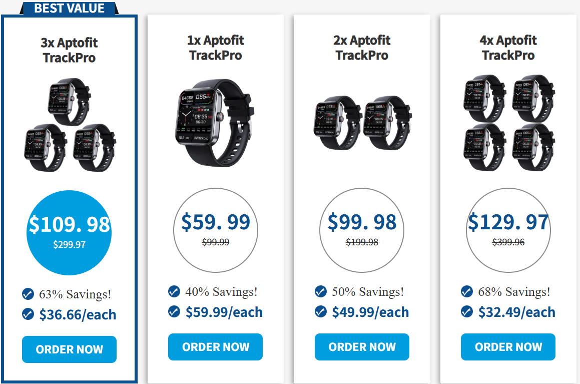 Aptofit TrackPro price