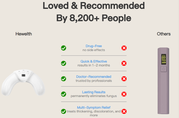 Hewelth BioClear Nails uses