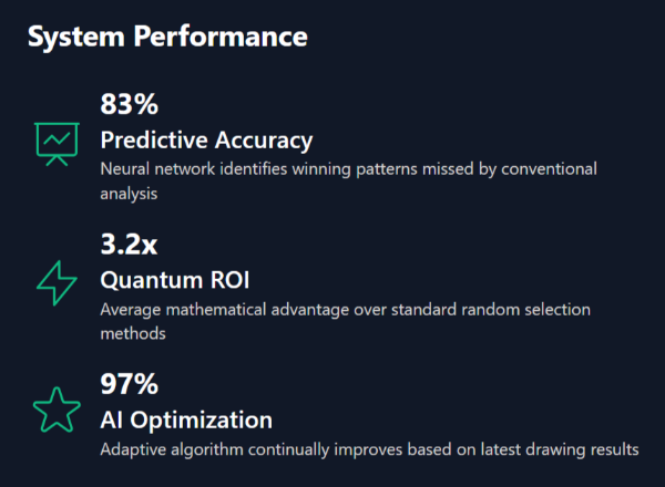 Lottery Unlocked benefits