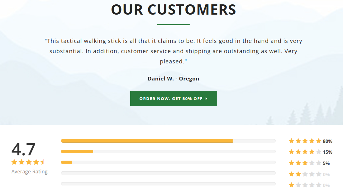 Trek Staff walking Stick customer reviews & ratings