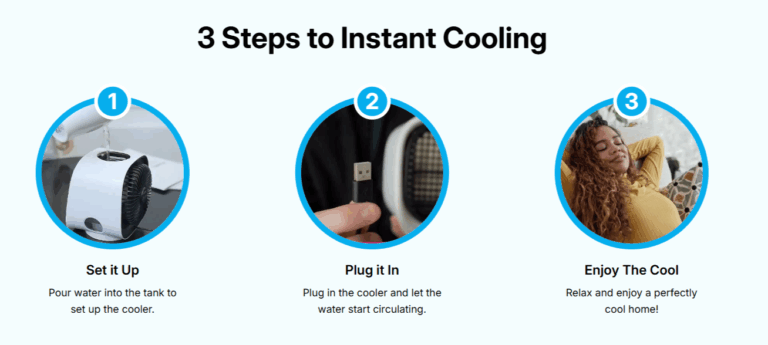 Vital Breeze AC uses